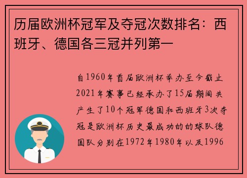 历届欧洲杯冠军及夺冠次数排名：西班牙、德国各三冠并列第一