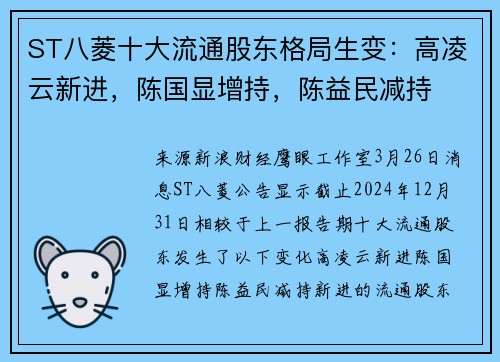 ST八菱十大流通股东格局生变：高凌云新进，陈国显增持，陈益民减持