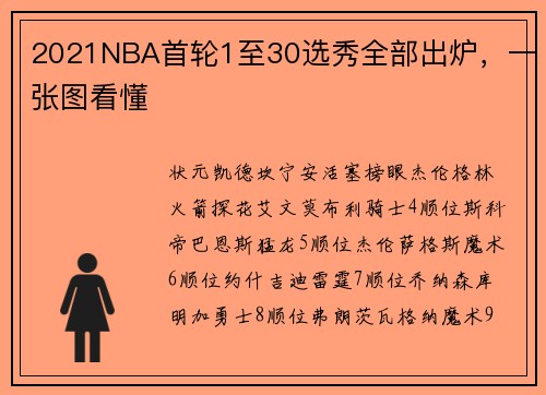 2021NBA首轮1至30选秀全部出炉，一张图看懂