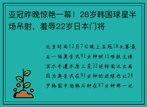 亚冠昨晚惊艳一幕！28岁韩国球星半场吊射，羞辱22岁日本门将